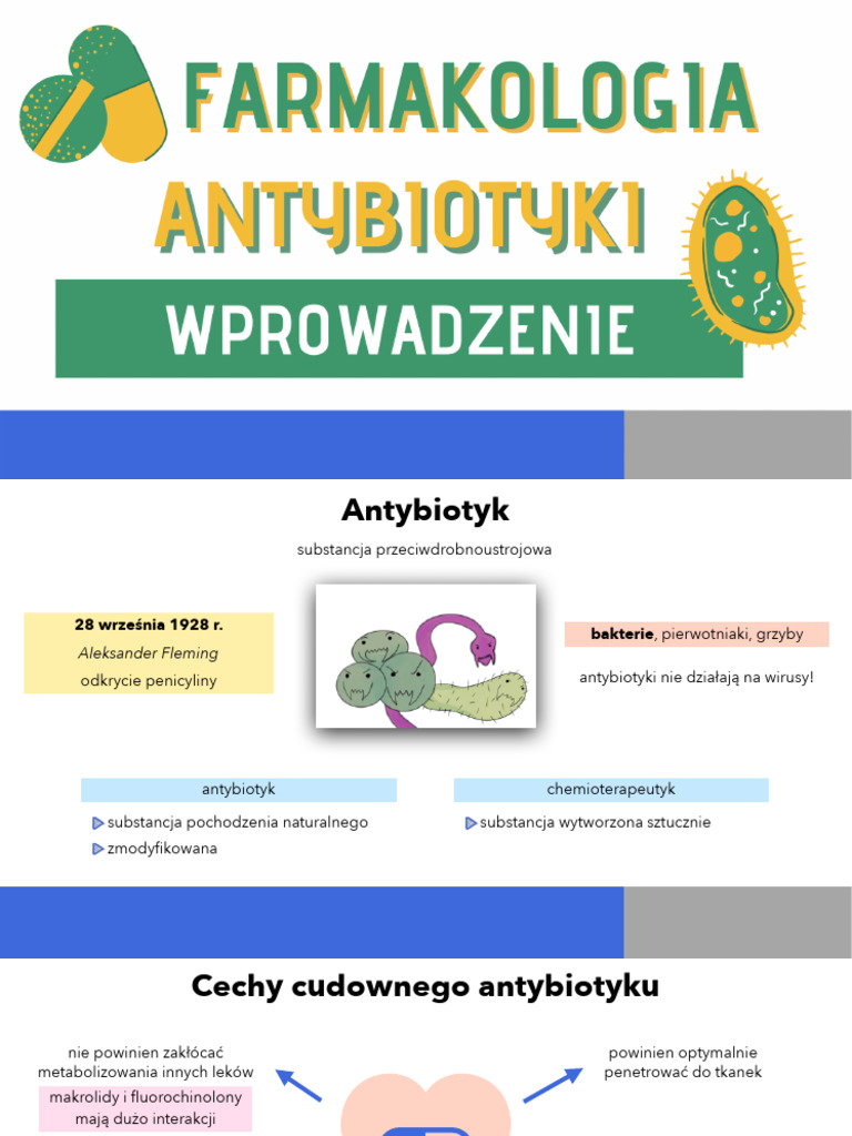 antybiotyki-pdf