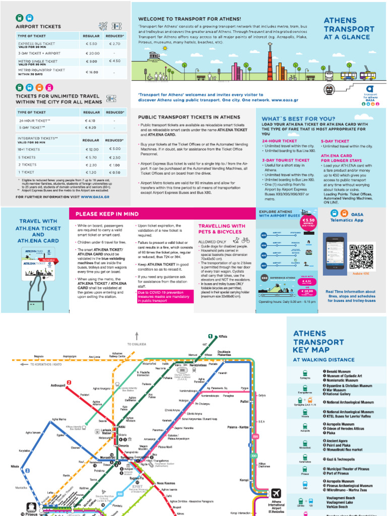 Transport-For-Athens Tousrist Pocket Map ΕΝ | PDF