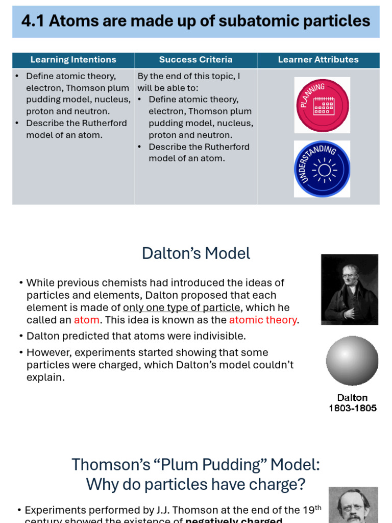 4.1-4.2-Atoms and The Periodic Table | PDF | Atomic Nucleus | Atoms