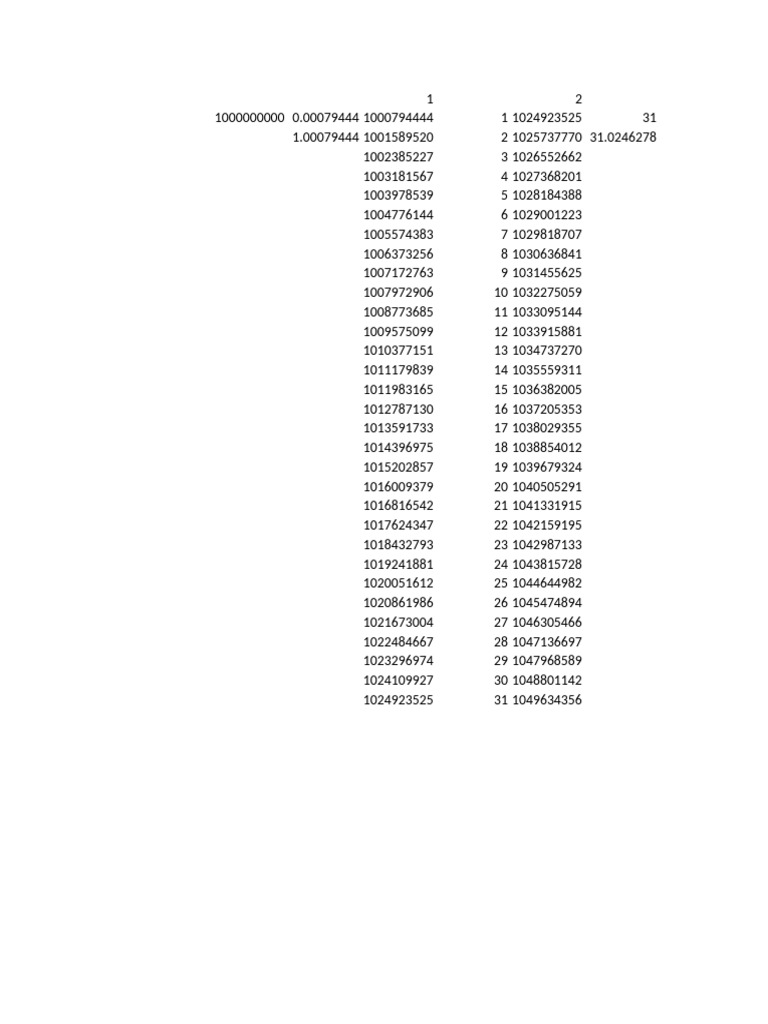 Libro 1 | PDF