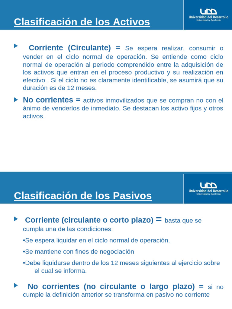 Clasificación y Valorización de Activos y Pasivos | PDF | normas ...