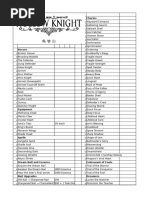 Divinity 2 Rune Crafting Guide | PDF | Nature