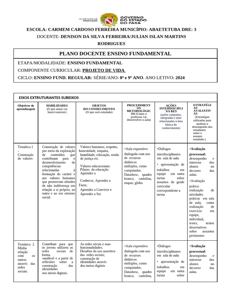 Plano Docente: Projeto de Vida 8º e 9º Ano | PDF | Lição | Aprendizado