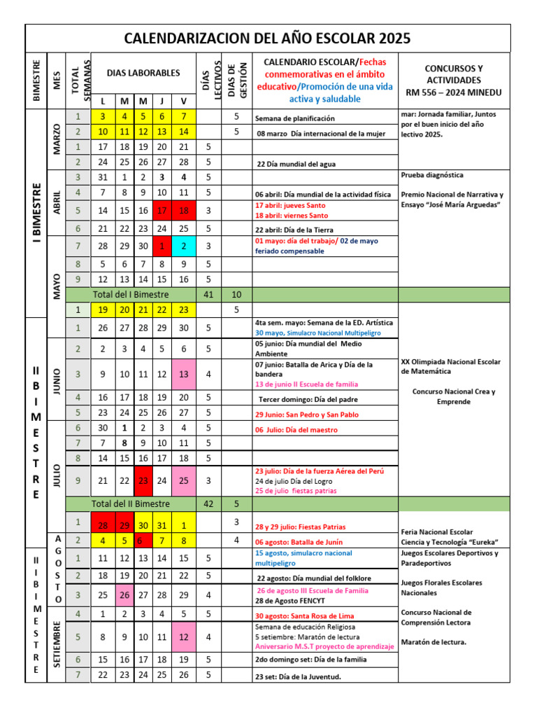 Calendario Escolar 2025: Fechas Clave | PDF