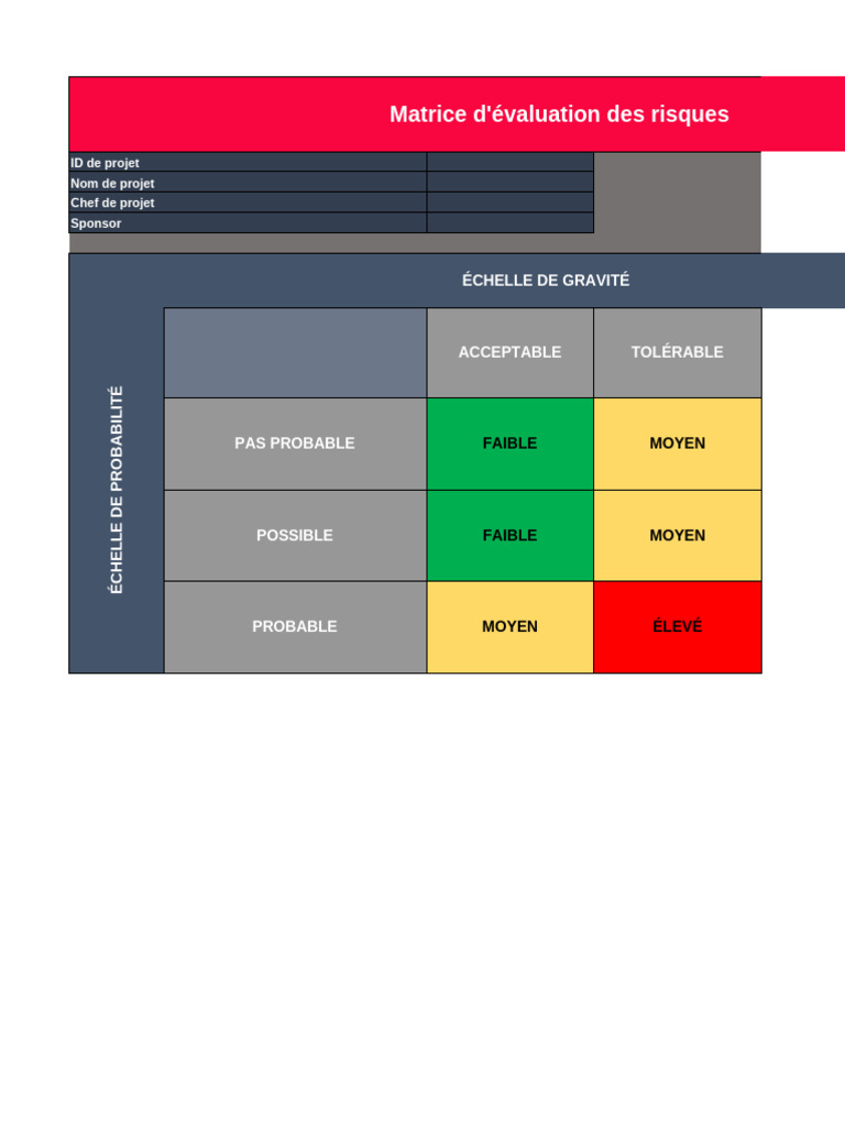Matrice d'évaluation des risques | PDF