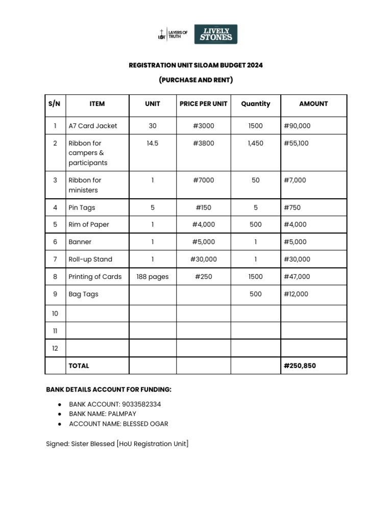 Registration Unit Siloam Budget 2024 (Purchase and Rent) | PDF
