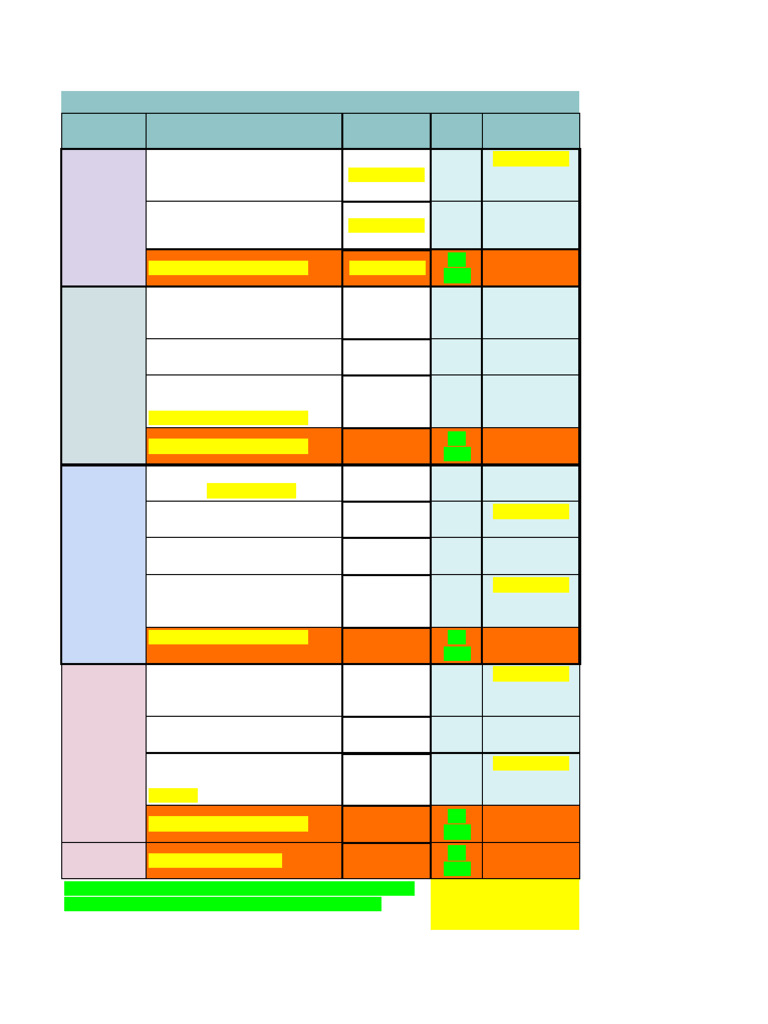 Calendario de Actividades 1EXBO Abril 2025 | PDF