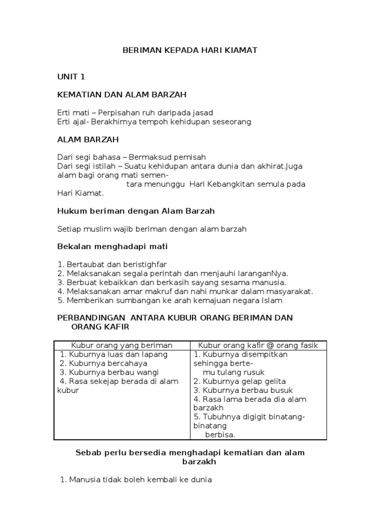 1007326 Beriman Kepada Hari Kiamat