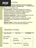 Saudi Aramco GI Manual 2.710.pdf  Project Management 