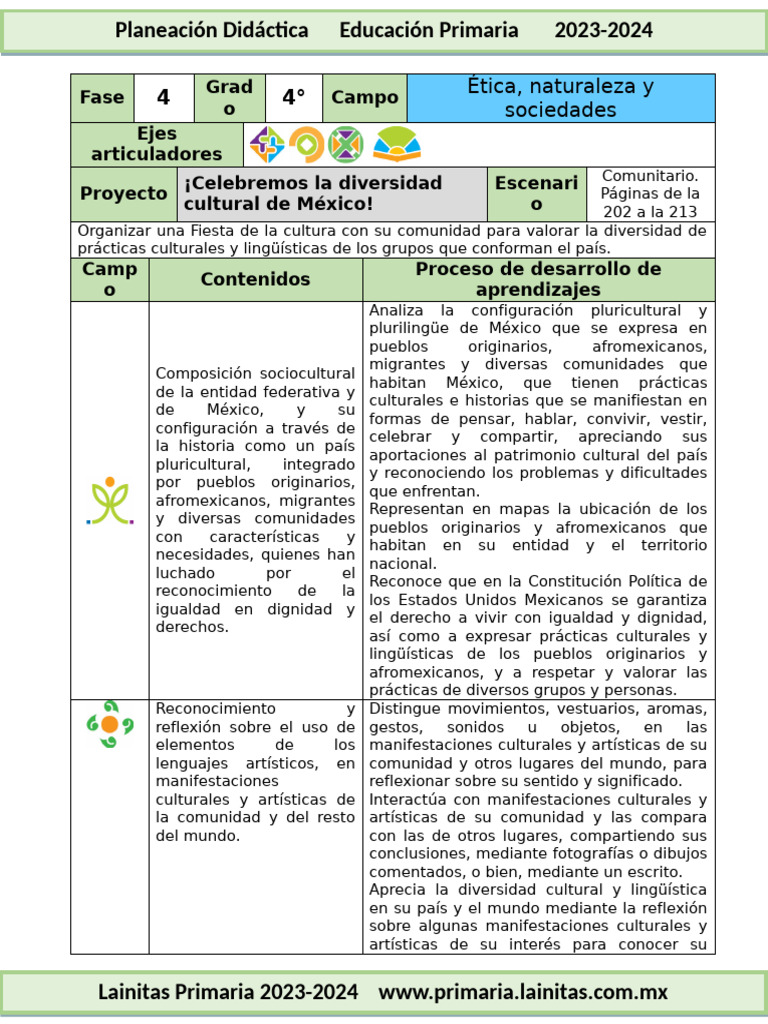 Diversidad Cultural en Educación Primaria | PDF | México ...