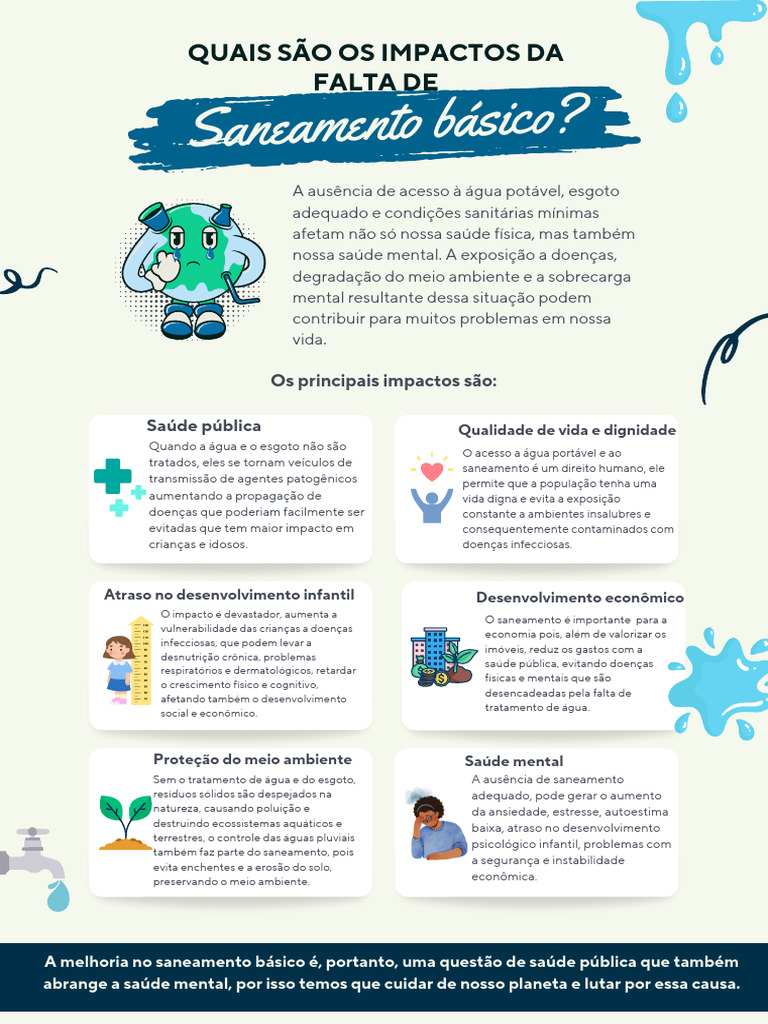 Impactos da Falta de Saneamento Básico | PDF | Saneamento | Águas residuais