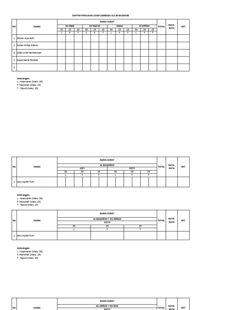 Draft Penilaian Ujian Lembaga RTQ Mnu Baitul Hadi | PDF