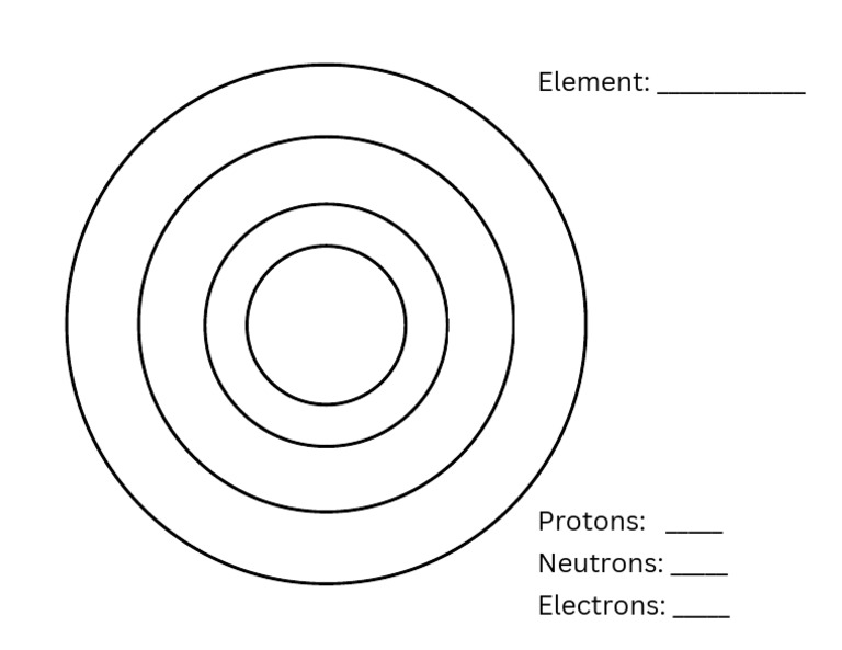 Atom Model Template | PDF