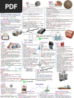 Alex Lab Iron Man Blueprints Guide | PDF | Energy Technology | Chemistry