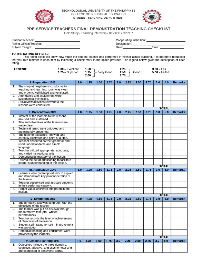 OPT Evaluation Checklist | PDF | Teachers | Learning