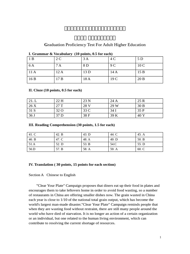 Graduation Exam Review for English Majors | PDF