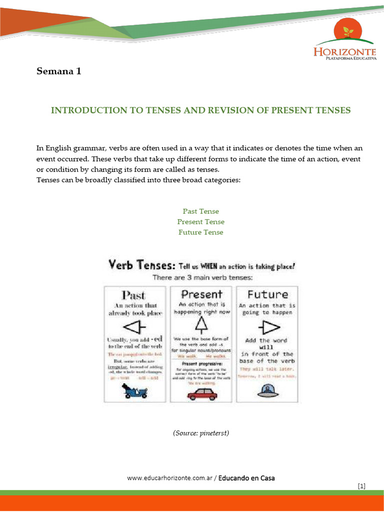 10T1 Recurso | PDF | Grammatical Tense | English Grammar