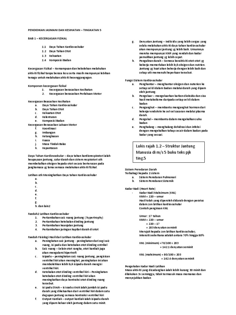 Nota Pendidikan Kesihatan Tingkatan 5