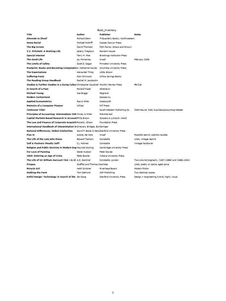 Book Inventory | PDF | Book Publishing Companies | Book Publishing ...
