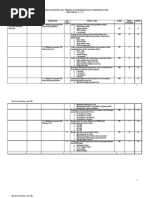 Download Kisi-kisi Dan Kartu Soal UTS II Kelas VII by Imam Rifai Al-Maghdzubi SN87051847 doc pdf