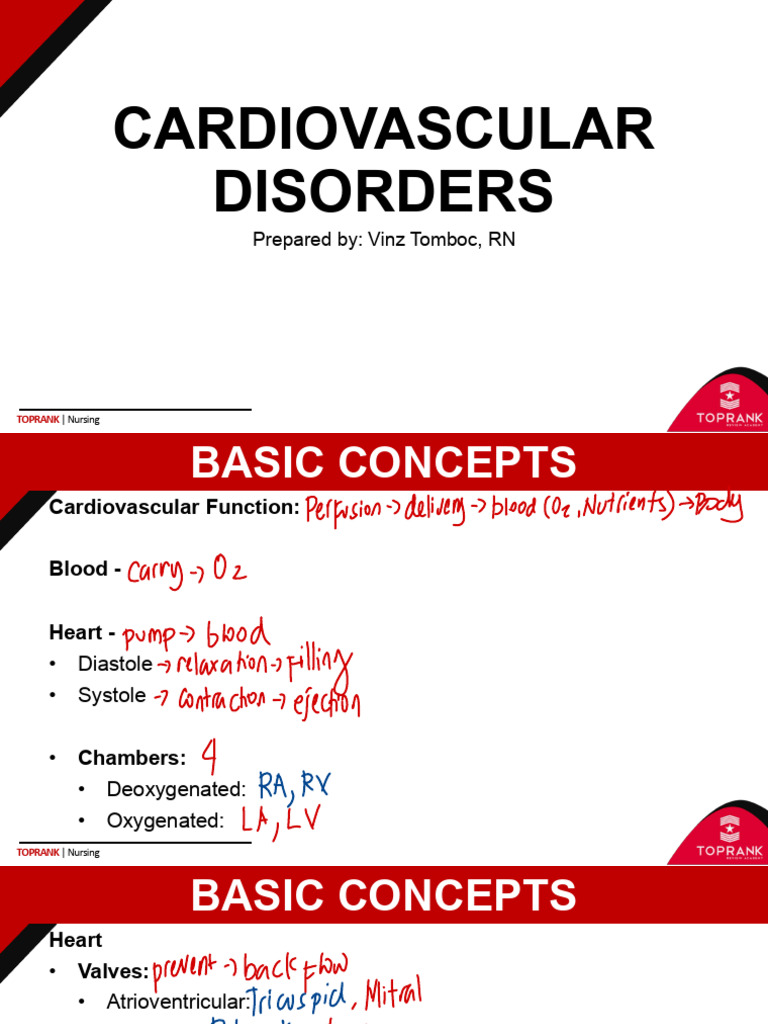 Cardiovascular Disorders Nursing Guide | PDF | Heart Valve | Coronary ...