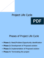 Project Life Cycle Phases 169