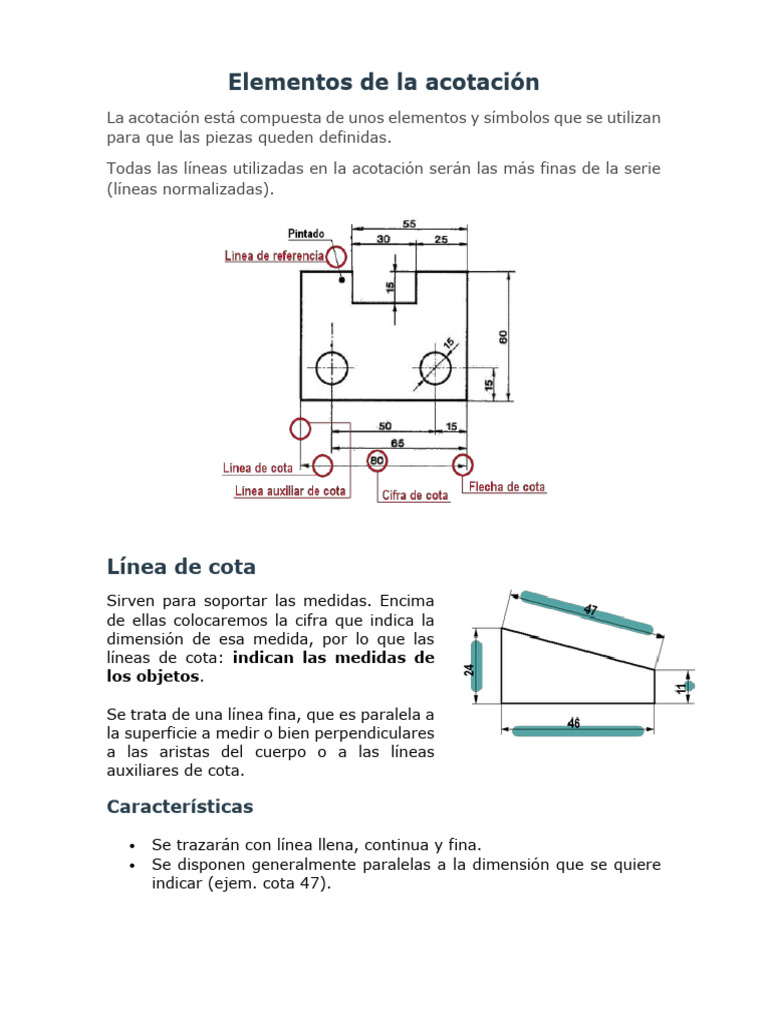 Elementos y características de acotación | PDF | Geometría