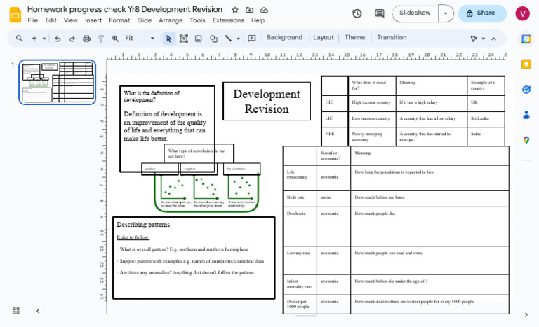 Year 8 Development Revision Guide | PDF | Literacy | Economies