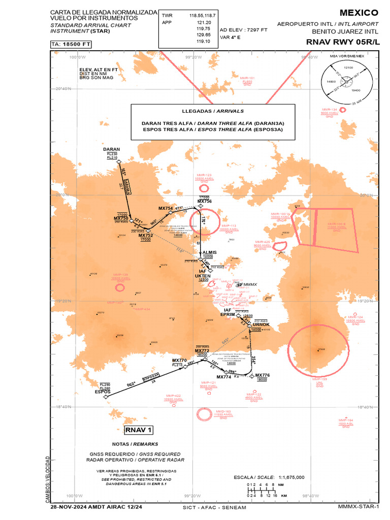 Procedimientos de Llegada RNAV en MMMX | PDF | Equipo | Ingeniería de ...
