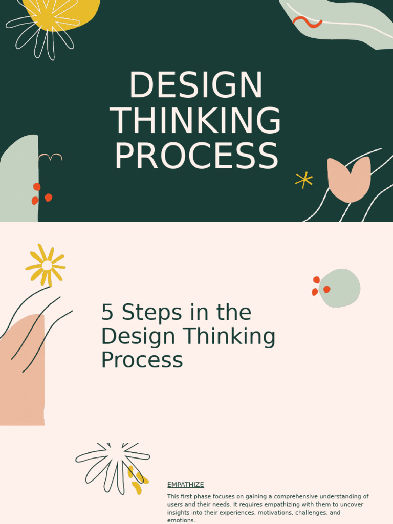 Design Thinking Process | PDF