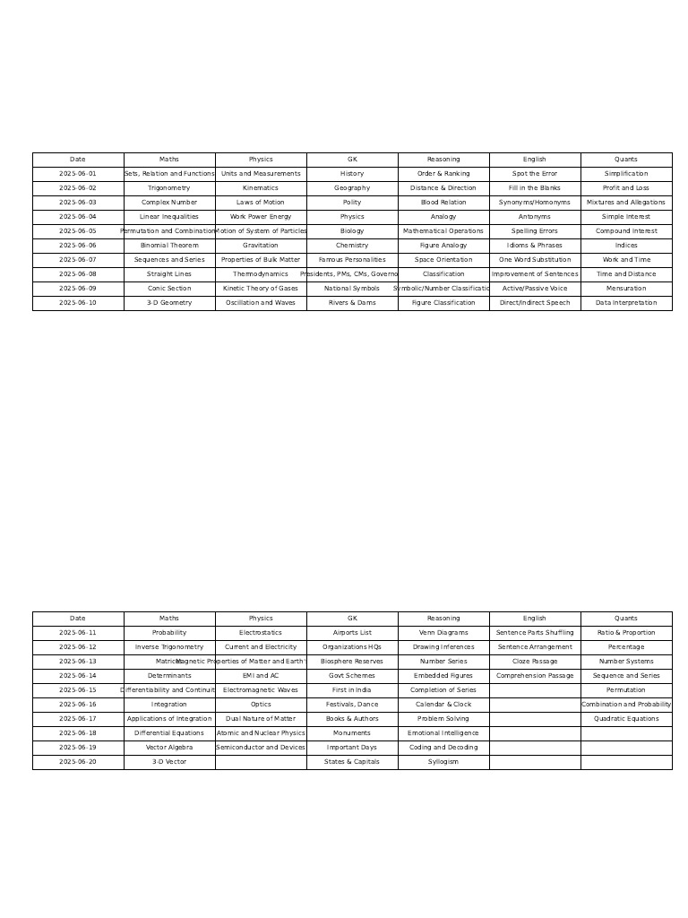 AAI ATC 2025 Exam Schedule | PDF | Physics | Mathematics