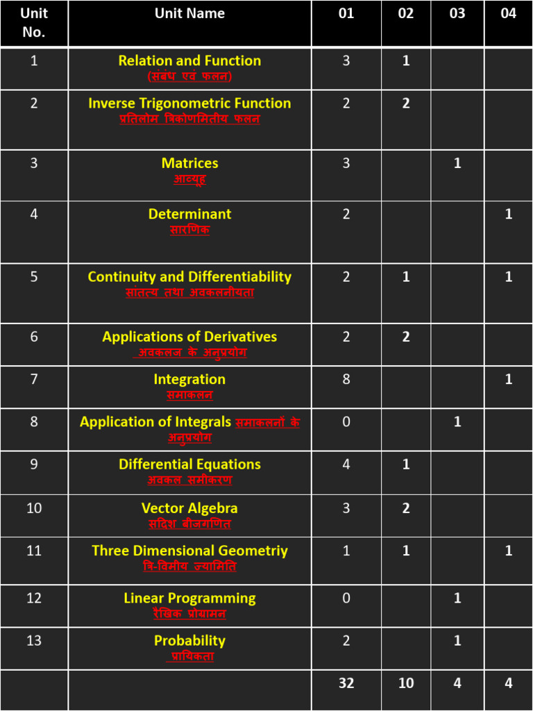 1734632355 | PDF