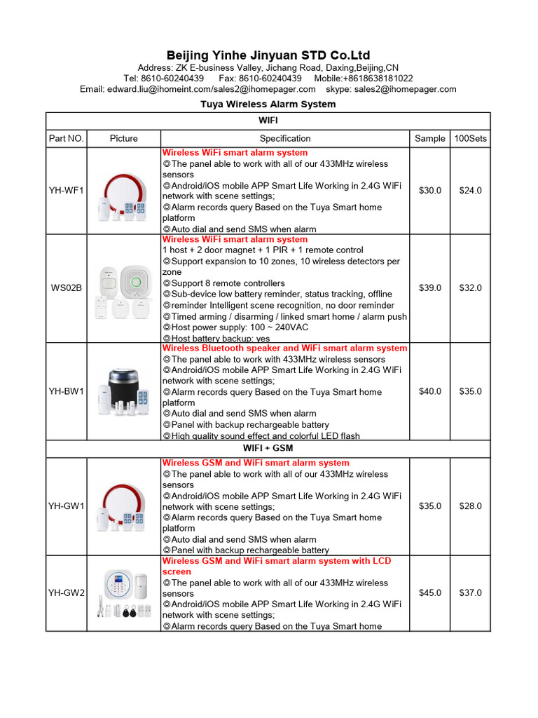 Wireless Smart Alarm Systems Overview | PDF | Remote Control | Mobile App