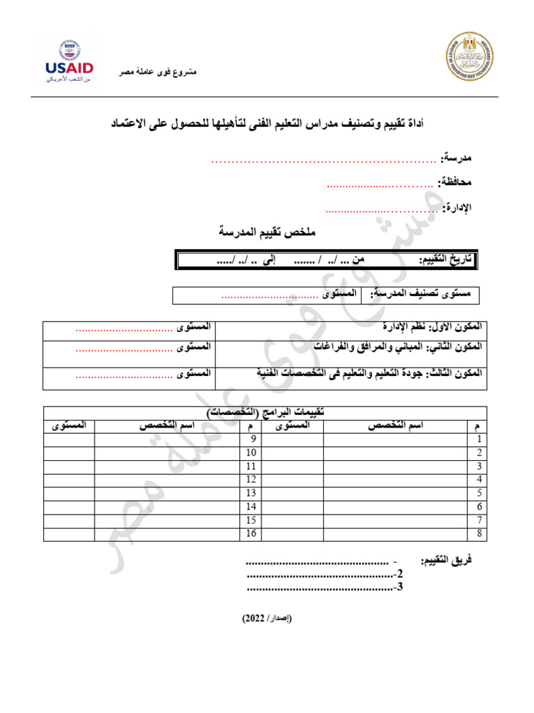 T.S.categrization Tool Final USAID2 | PDF