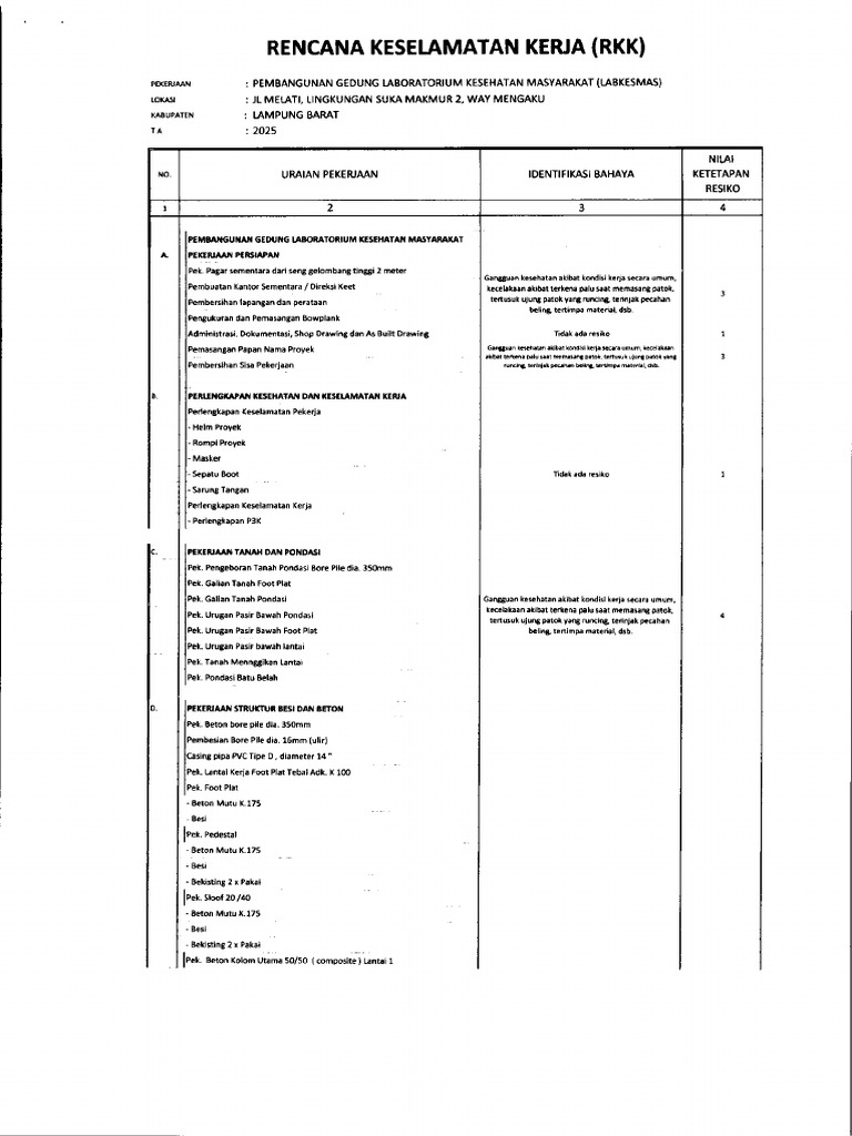 RKK Pembangunan Labkesmas | PDF