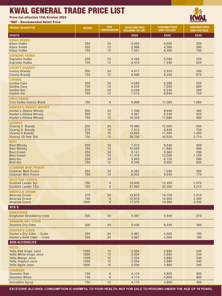 KWAL Price List - Spirits & Wines | PDF | Drink | Grape Varieties
