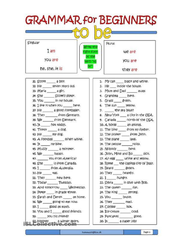 Tenses With Be | PDF