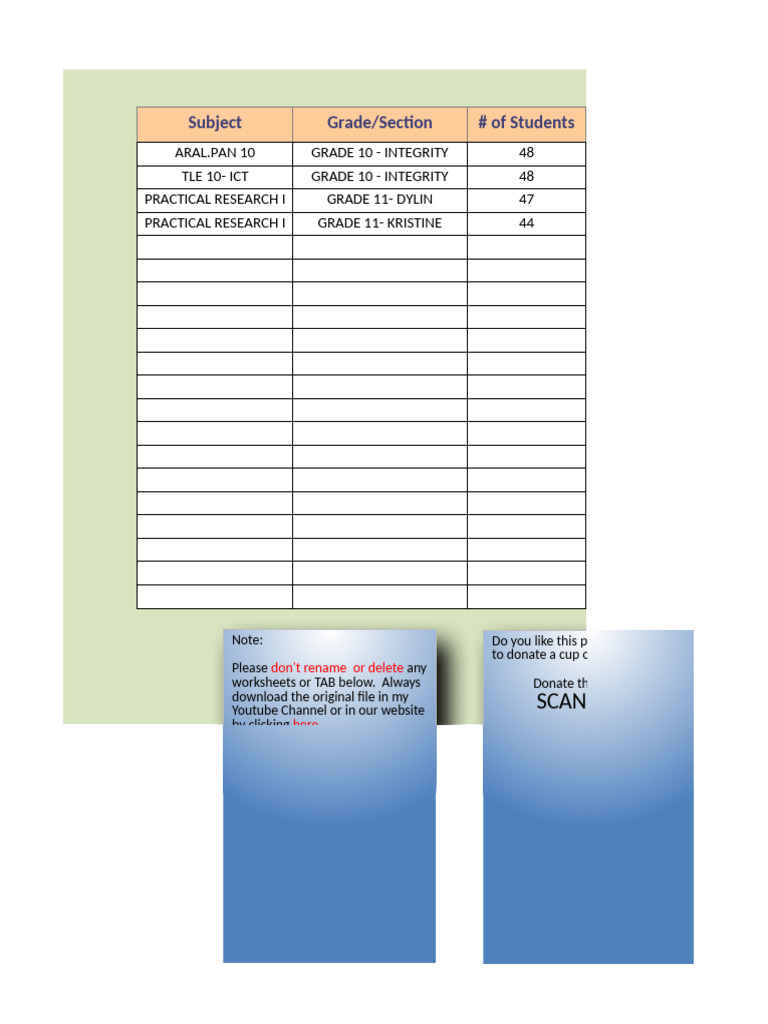 Grade 10 & 11 Student Performance Report | PDF