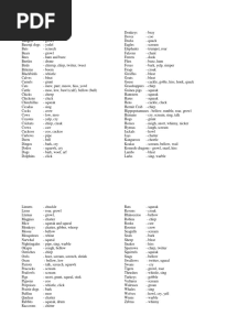 List of Animal Sounds