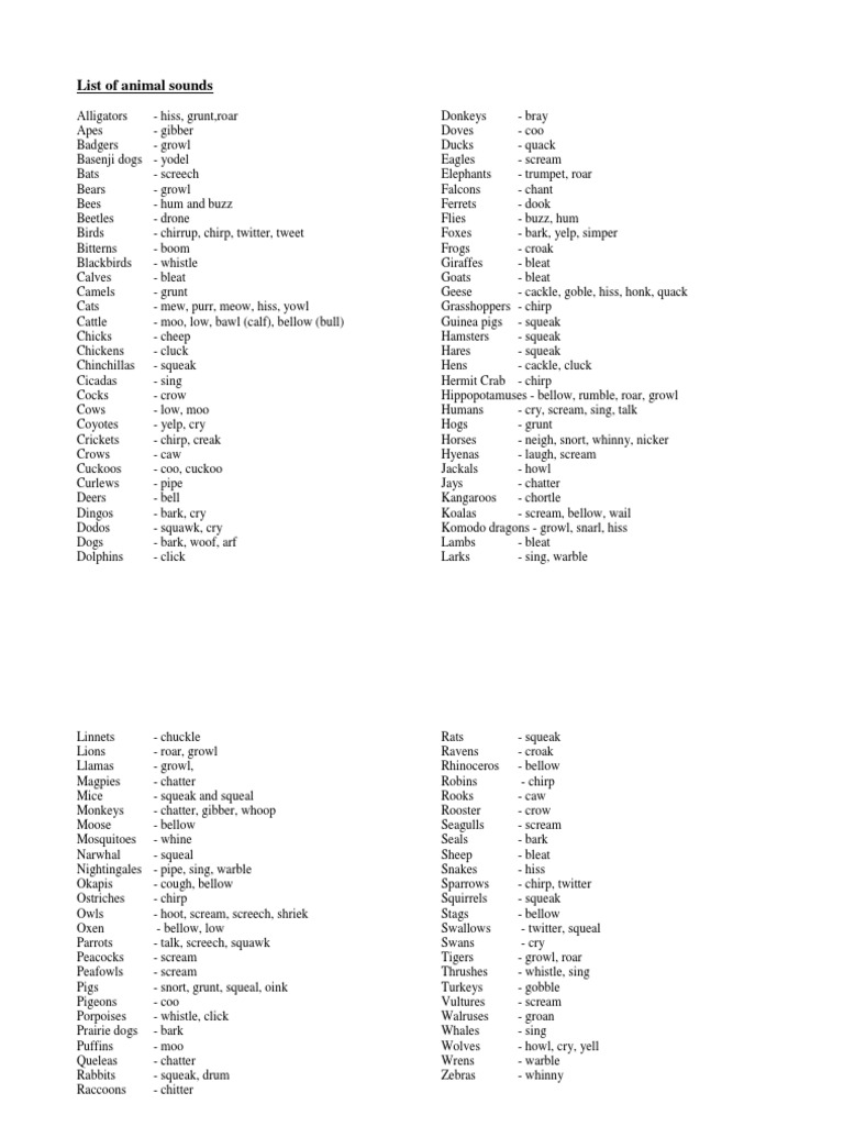 List of Animal Sounds | PDF