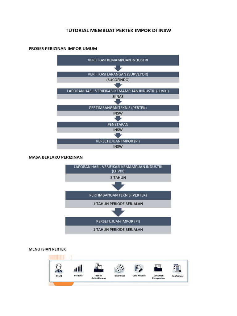 Panduan Pertek Impor di INSW | PDF