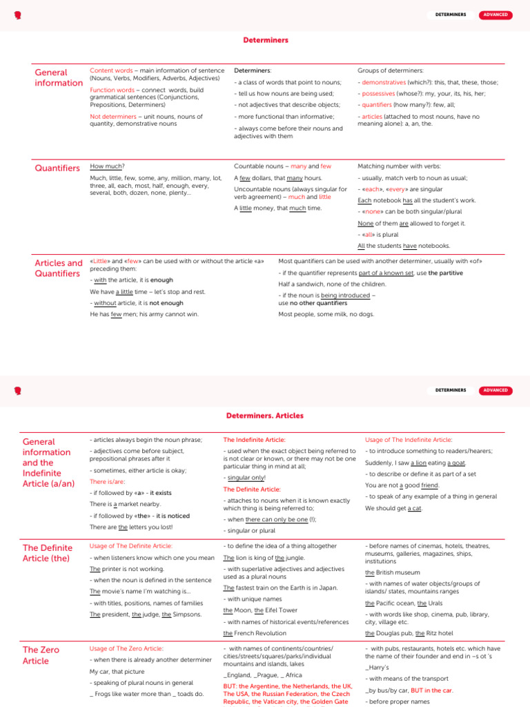 Understanding Determiners in Grammar | PDF | Noun | Grammatical Number