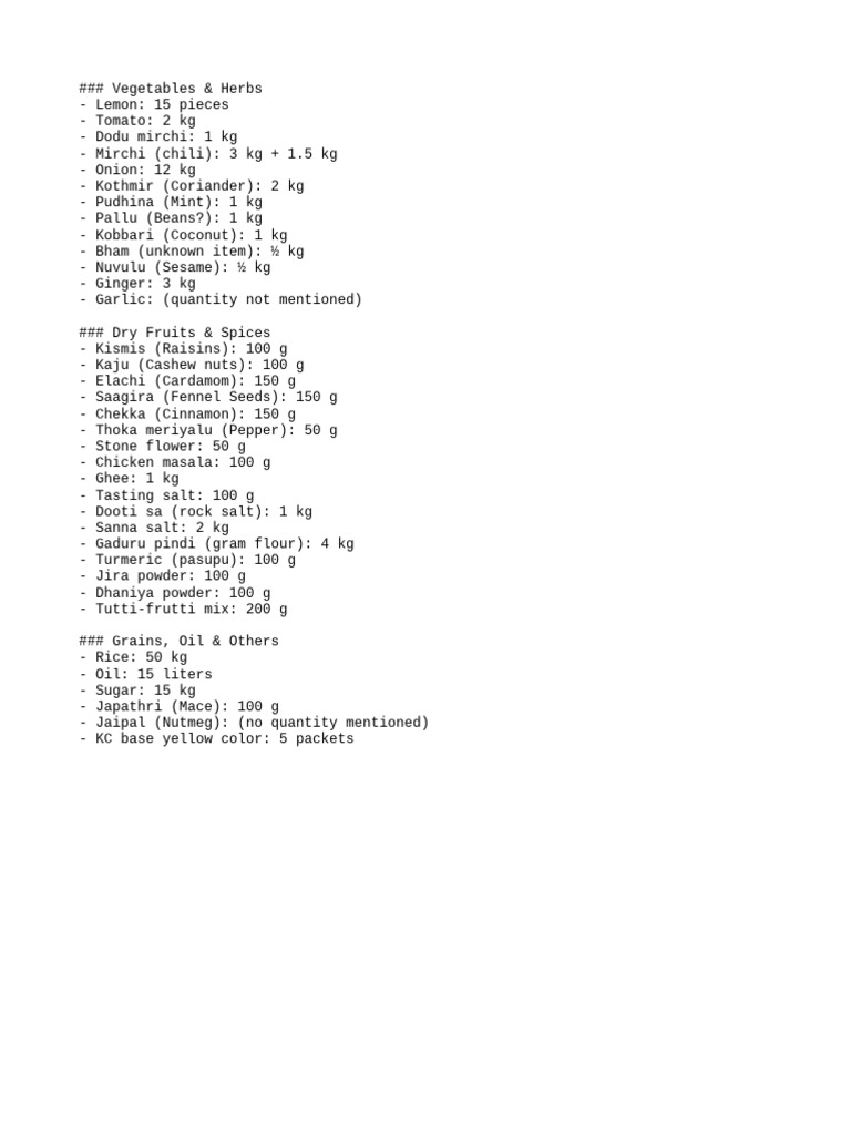 Vegetable and Spice Inventory List | PDF
