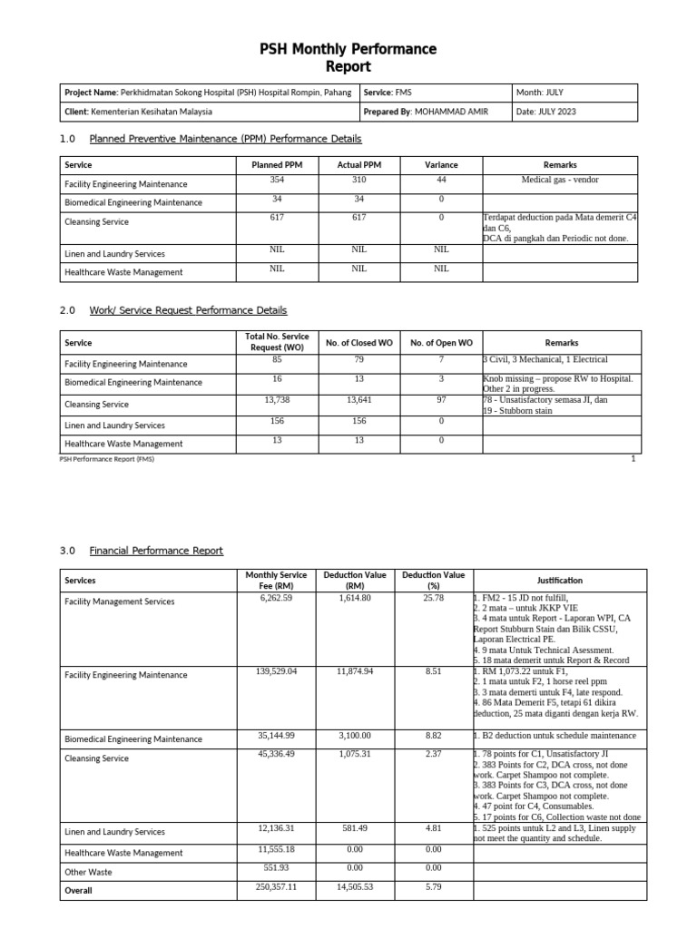 Performance Report July 23 - FM (18752) | PDF