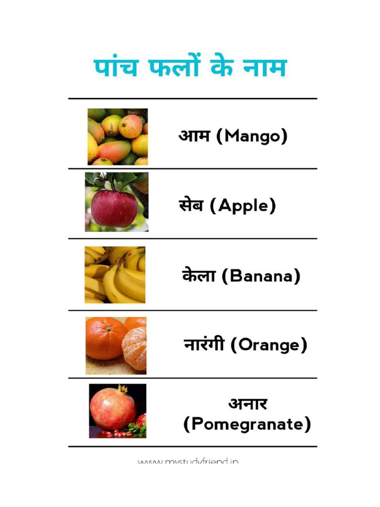 Fruits Names | PDF