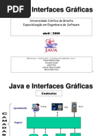 Java Interface SWING