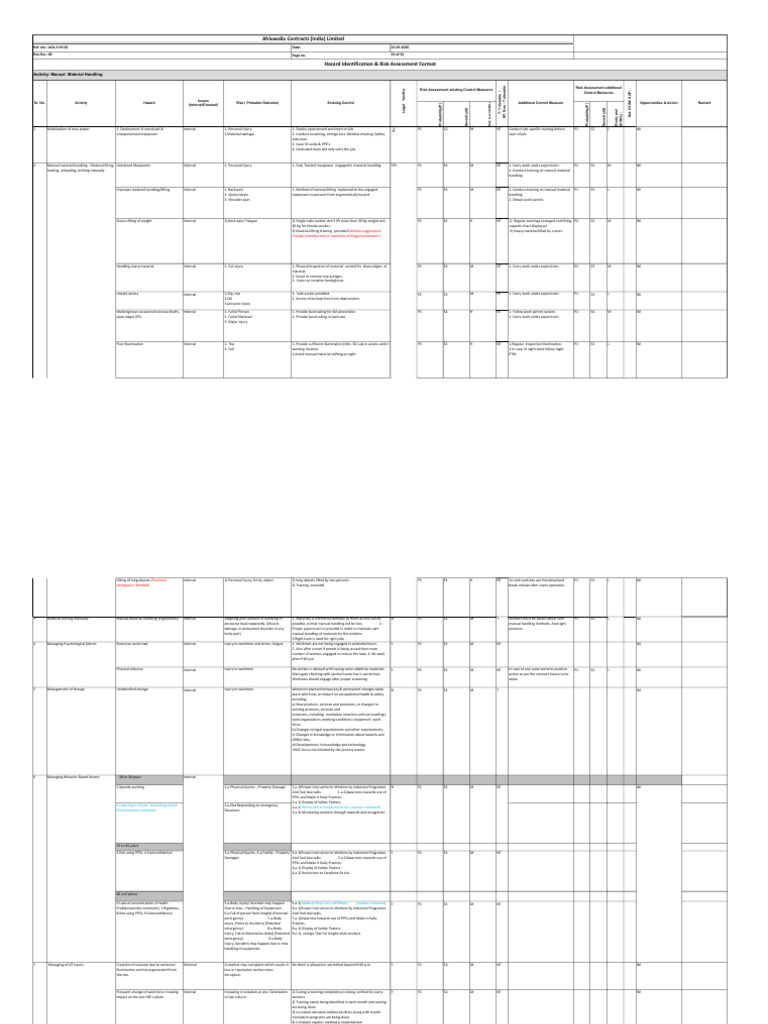Manual Material Handling Risk Assessment | PDF | Occupational Safety ...