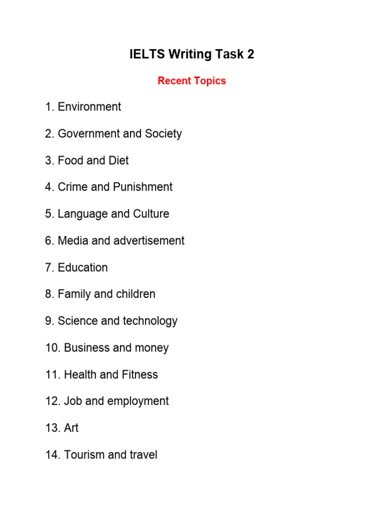 IELTS Writing Task 2 Recent Topics | PDF