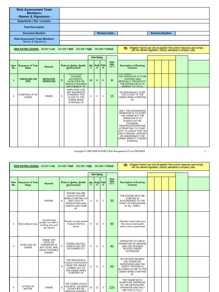 Crane Safety Risk Assessment Guide | PDF | Risk | Safety