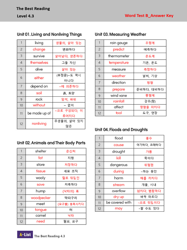 TBR 4.3 - Word Test B - Answer Key | PDF